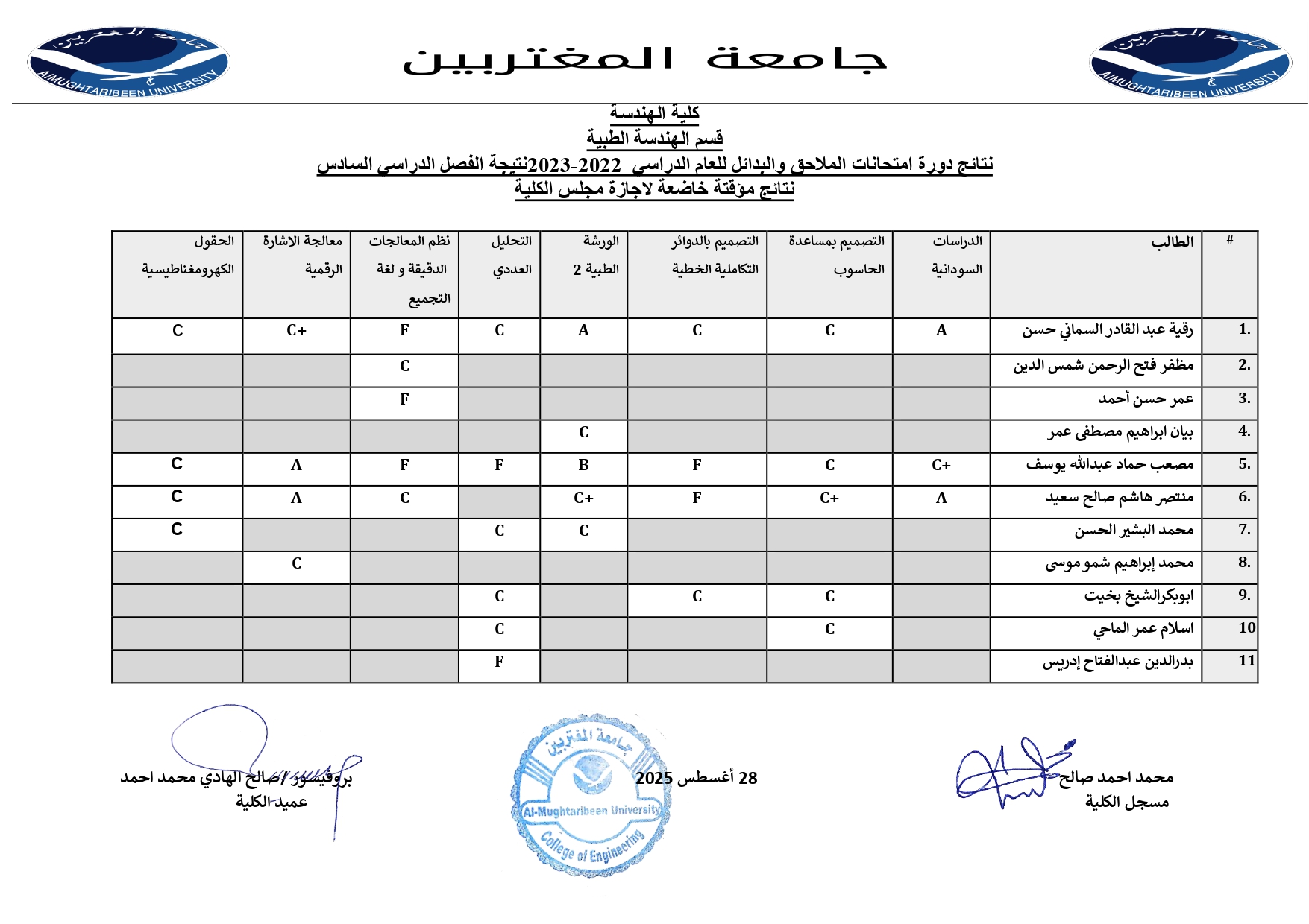 صورة النتيجة 2